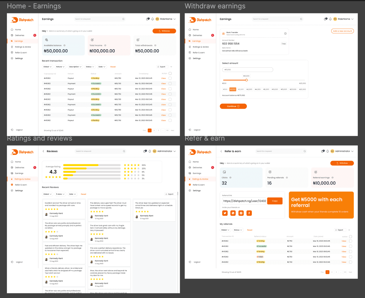 Dishpatch screenshot