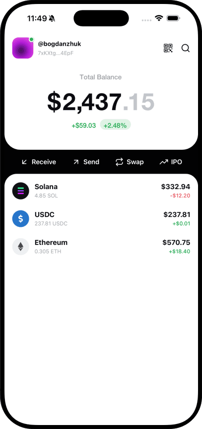 Balance counter experiment