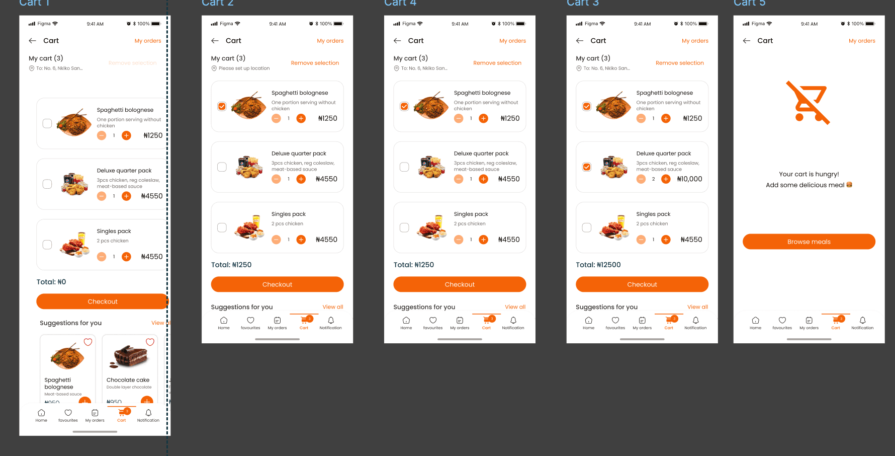 Dishpatch screenshot