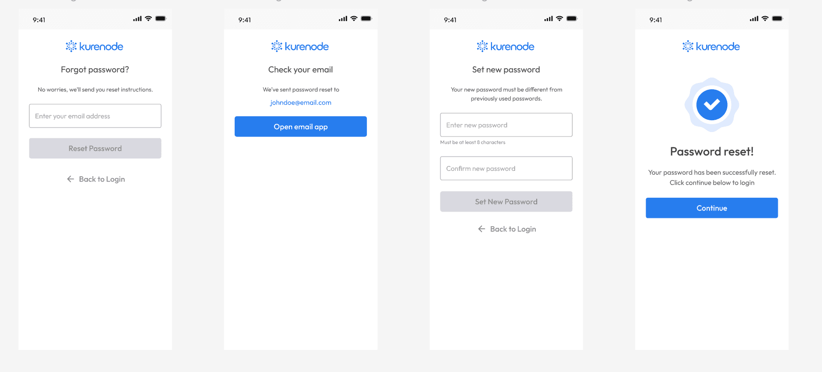 Kurenode screenshot